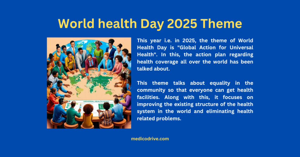 World Health Day Theme 2025 Slogan Date Theme Poster World Health Day Theme 2025 Slogan Date Theme Poster