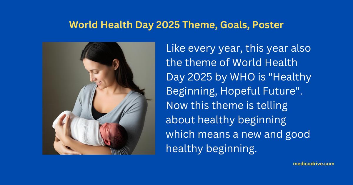 World Health day 2025 theme