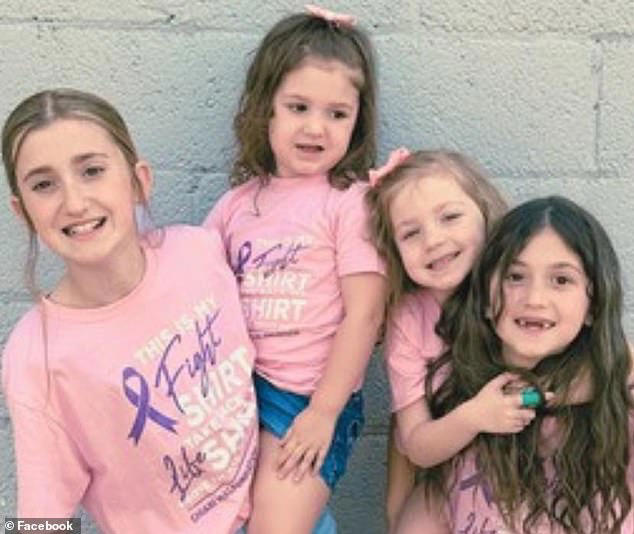 Chiari Malformation: The Rare Brain Condition Affecting Four Sisters in West Virginia 1 Chiari Malformation: The Rare Brain Condition Affecting Four Sisters in West Virginia
