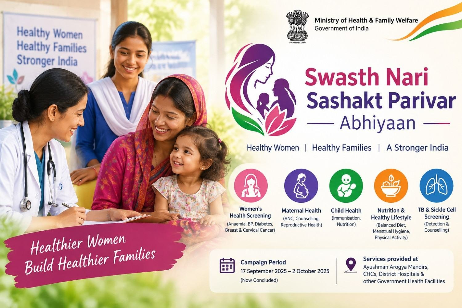 Swasth Nari Sashakt Parivar Abhiyaan 2025: Objectives, Benefits and Key Details